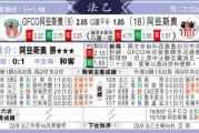 阿雅GFCOVS克莱蒙比分预测 + 保级区边缘的生死较量，谁能抢下关键三分？