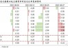 枥木SC对爱媛FC比分预测：爱媛客场虫困局能否终结？