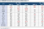 年轻人vs洛桑比分预测：主场霸主难破洛桑魔咒？连败悬念待解！