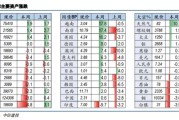 神户船对水原比分预测：伤病潮下的攻坚战，残阵J1领头羊能否击穿K2最强防线？