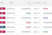 好的，这篇关于亚特兰大与利物浦对阵的预测前瞻文章，将严格遵循你的SEO结构与写作要求。