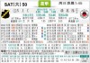 SBV精英队布雷达比分预测：保级困局与“盾”的韧性，谁能破局？