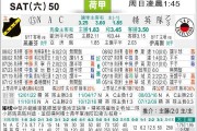 SBV精英队布雷达比分预测：保级困局与“盾”的韧性，谁能破局？