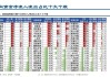 枥木VS大宫松鼠比分预测｜伤病困局与主场觉醒，谁能走出失意连败？
