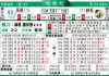 莱红牛打赫根比分预测：德甲劲旅迎战瑞典超新赛季不败之师，欧冠冲刺期谁能笑到最后？