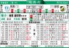 莱红牛打赫根比分预测：德甲劲旅迎战瑞典超新赛季不败之师，欧冠冲刺期谁能笑到最后？