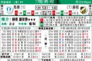莱红牛打赫根比分预测：德甲劲旅迎战瑞典超新赛季不败之师，欧冠冲刺期谁能笑到最后？
