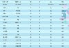 首尔VS金泉尚武比分预测+榜首保卫战：残阵出击，谁能笑到最后？