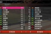 波斯波利斯vs鹿岛鹿角比分预测：八年后再迎亚洲巅峰对决，谁将冲破宿命枷锁？
