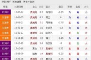 法国与葡萄牙交锋前瞻：世界杯前双雄隔空对决，谁能在阵容暗战中抢占先机？