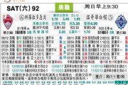 温哥华白浪vs科罗拉多急流：西部第二主场迎击第八，攻防数据碾压却暗藏冷门伏笔