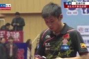 巅峰对决：王皓vs张继科世界杯经典战役全复盘