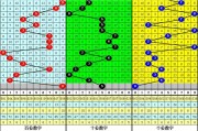 乌拉尔VS莫迪纳摩比分预测：层级碰撞下的均势博弈，谁将打破十年胶着？