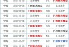 恒大vs苏宁比分预测：宿敌相遇谁主沉浮？