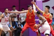 中国男篮红队回访乌克兰 新老交替遇上实力检验这回还能献上怎样的表现