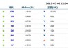 2019埃因VS巴塞尔比分预测：两强相争谁能抢占先机？