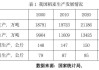 中伊亚洲杯比分预测：国足直面“波斯铁骑”，心魔能否在此刻打破？