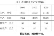中伊亚洲杯比分预测：国足直面“波斯铁骑”，心魔能否在此刻打破？