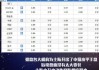 第戎对图卢兹比分预测 + 跨级别对话的悬念 + 主队能否捍卫主场尊严？