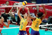 女排巴西vs中国7月1号 新老交替关键时刻 谁能占得奥运备战先机？
