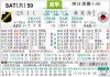 SBV精英队布雷达比分预测：保级困局与“盾”的韧性，谁能破局？