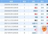 瑞士与丹麦的比分预测：伤兵满营的北欧童话，能否在欧国联守住尊严？