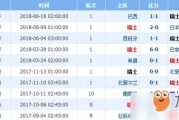 瑞士与丹麦的比分预测：伤兵满营的北欧童话，能否在欧国联守住尊严？