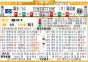 汉诺威96vs汉堡比分预测：伤病潮来袭，北部德比悬念升级