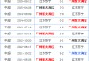 恒大vs苏宁比分预测：宿敌相遇谁主沉浮？