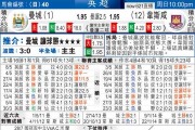 曼城西汉姆联比分预测：争冠冲刺PK保级救赎，谁能笑到最后？