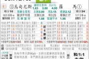 意甲+法甲双线复盘：马伦戴帽罗马3-0，巴黎4-1横扫摩纳哥