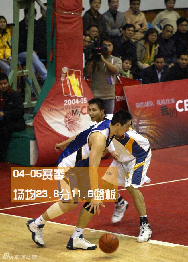 峥嵘岁月·姚明NBA传奇录 姚明在队友搀扶下走回更衣室,背影落寞却坚毅,那一刻伤病无法击垮巨人的灵魂