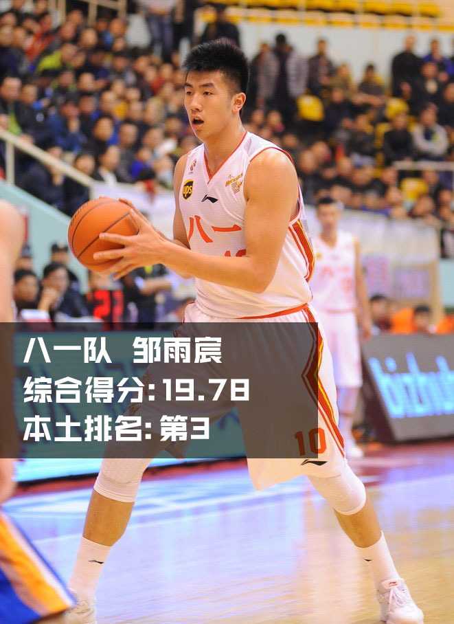 峥嵘岁月:回首二〇一六中国男篮十大顶尖力量 八一硬汉邹雨宸内线强打,身披军旅战袍的他如铁塔般矗立,那是铁军最后的荣光。