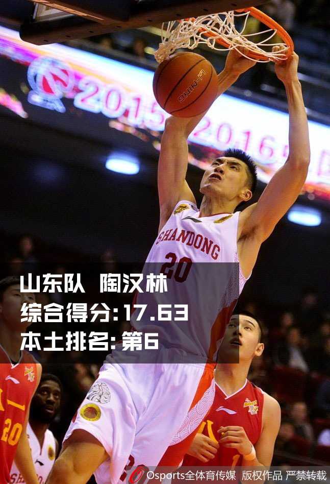 峥嵘岁月:回首二〇一六中国男篮十大顶尖力量 山东大汉陶汉林双手暴扣,霸气的“小鲨鱼”宣告内线主权,他用一腔热血守护齐鲁荣耀。