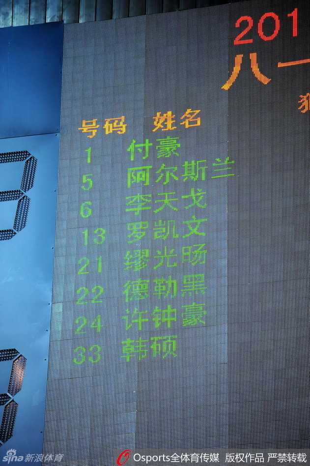 残阵铁军憾负青岛,八一禁赛阴霾下显军魂 赛前队员交流中,仅有的七名可出战球员围成一圈,主教练阿的江目光坚毅地布置战术,大家的手紧紧叠在一起,誓要共渡难关。