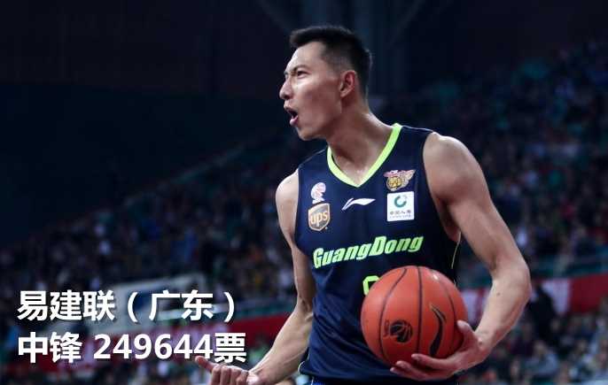 南粤北疆群星闪耀,重温二零一八CBA全明星赛巅峰时刻 易建联在比赛中霸气单手劈扣,防守球员只能望球兴叹,展现了票王的绝对统治力。