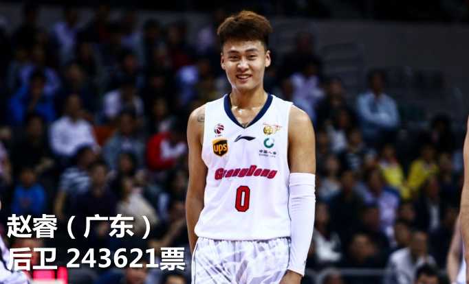 南粤北疆群星闪耀,重温二零一八CBA全明星赛巅峰时刻 丁彦雨航持球面对防守,眼神坚毅,准备用他标志性的突破撕开对手防线。