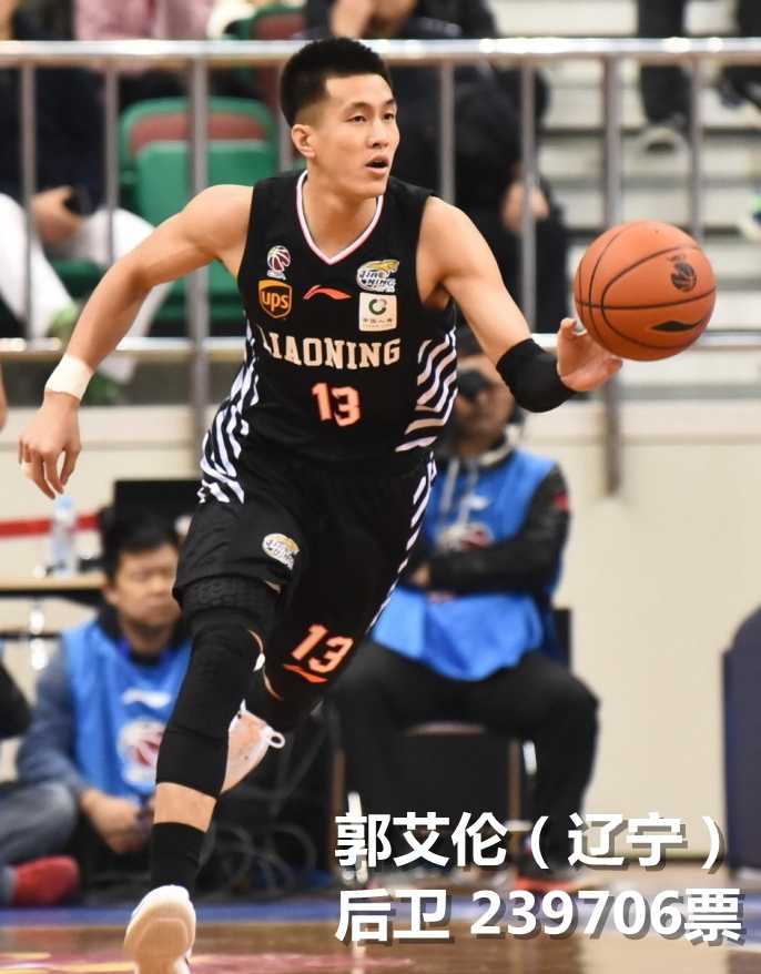 南粤北疆群星闪耀,重温二零一八CBA全明星赛巅峰时刻 韩德君篮下卡位要球,庞大的身躯在人群中占据绝对优势,准备上演强力碾压。