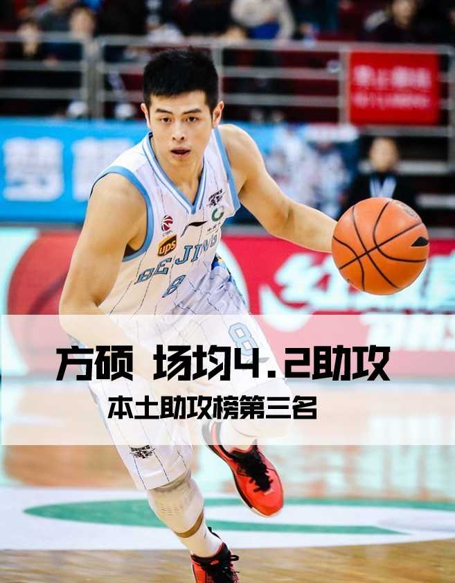 本土助攻王领衔群星 CBA九轮过后本土助攻榜风云盘点 浙江队核心吴前出手三分瞬间,手起刀落,眼神中透露出冷血杀手般的自信