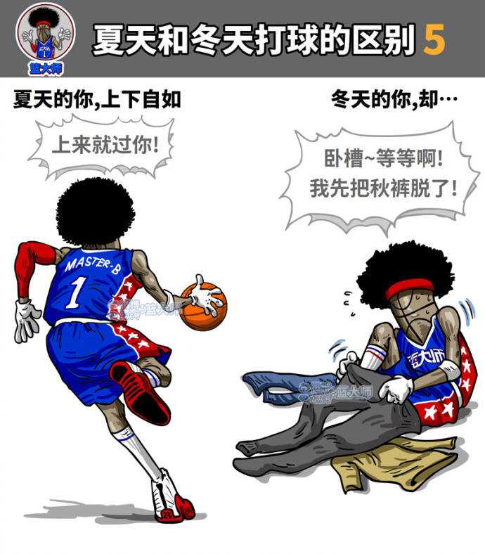 两名球员在篮下进行激烈的卡位拼抢，肌肉碰撞，青筋暴起，为了争夺篮板球，他们的脸上写满了不屈和对胜利的渴望。