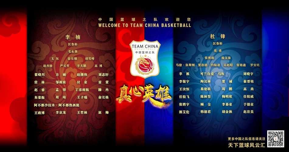 红蓝双色背景下，中国男篮战士们目光如炬，红队火焰般炽热，蓝队深海般沉静，共同交织出‘真心英雄’的荣耀篇章。