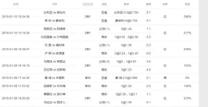 U23亚洲杯季军赛十人越南点球爆冷韩国