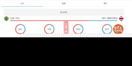 世预赛10人加拿大0-1哥斯达黎加