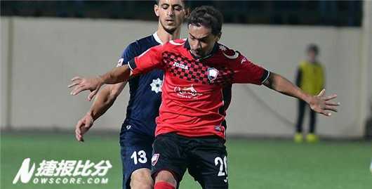 以下为赛后复盘文章：