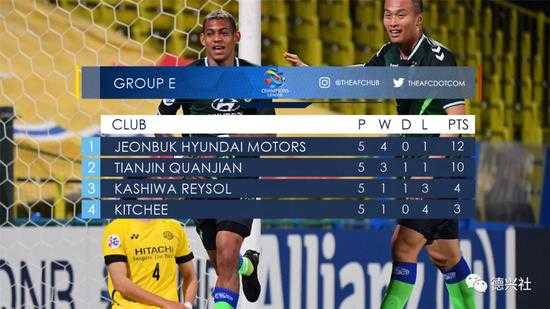 权健1-4上港复盘:新帅体系水土不服,巴西三叉戟统治攻防 权健1-4上港复盘:新帅体系水土不服,巴西三叉戟统治攻防