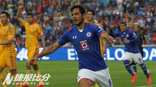 蓝十字0-3洛杉矶FC：美冠杯卫冕冠军首回合遭三球血洗