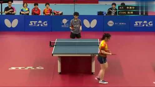 2013世乒赛：张继科横扫许昕，王皓再克马龙