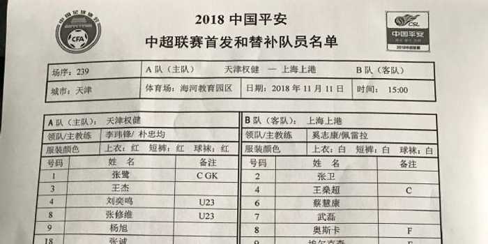 上港4-1权健：奥斯卡双响帕托世界波难救主