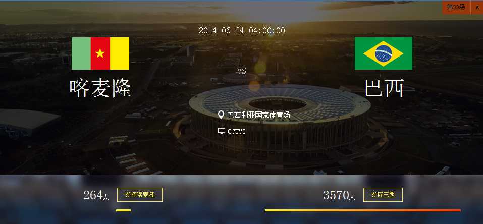 智利2-0喀麦隆！联合会杯比达尔破门+桑切斯替补献助攻