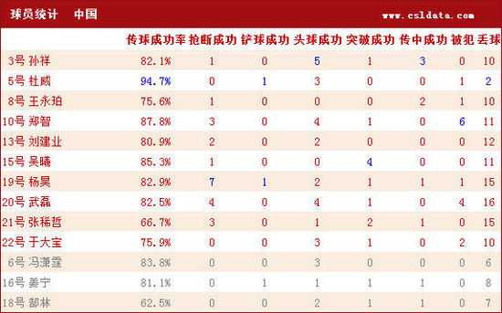 中伊亚洲杯比分预测：国足直面“波斯铁骑”，心魔能否在此刻打破？